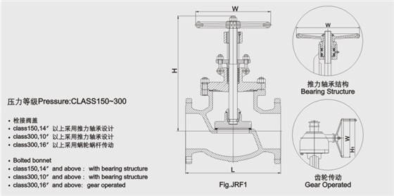 明桿升降式鑄鋼截止閥結(jié)構(gòu)圖